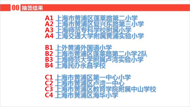 皇冠-皓浦携黄浦多校共进阳光体育大联赛小学组足球赛